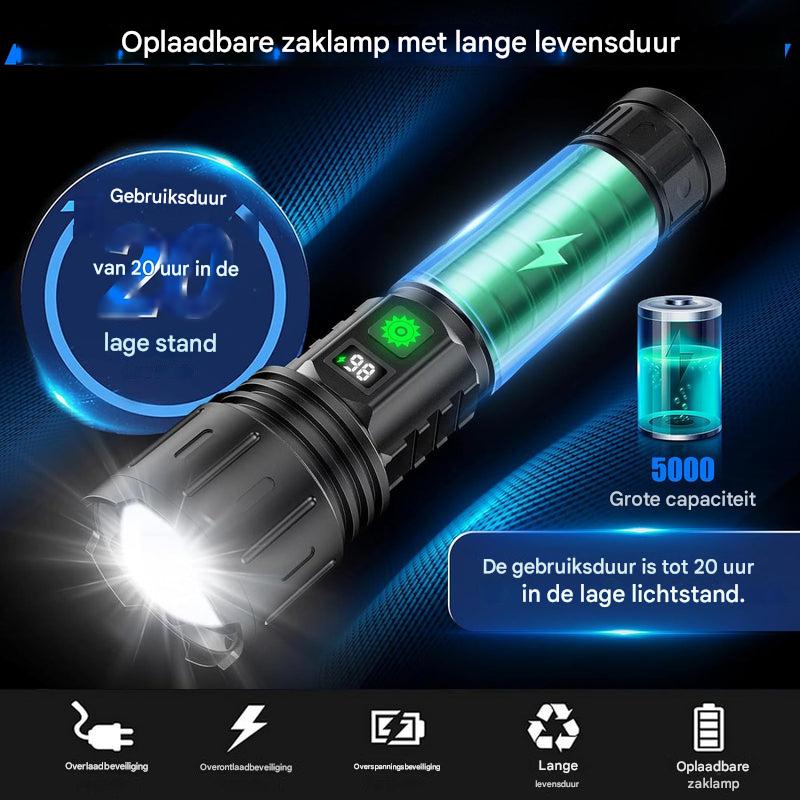 Werelds Heldere LED Zaklamp – 100.000 Lumen Hoge Vermogen Fakkel