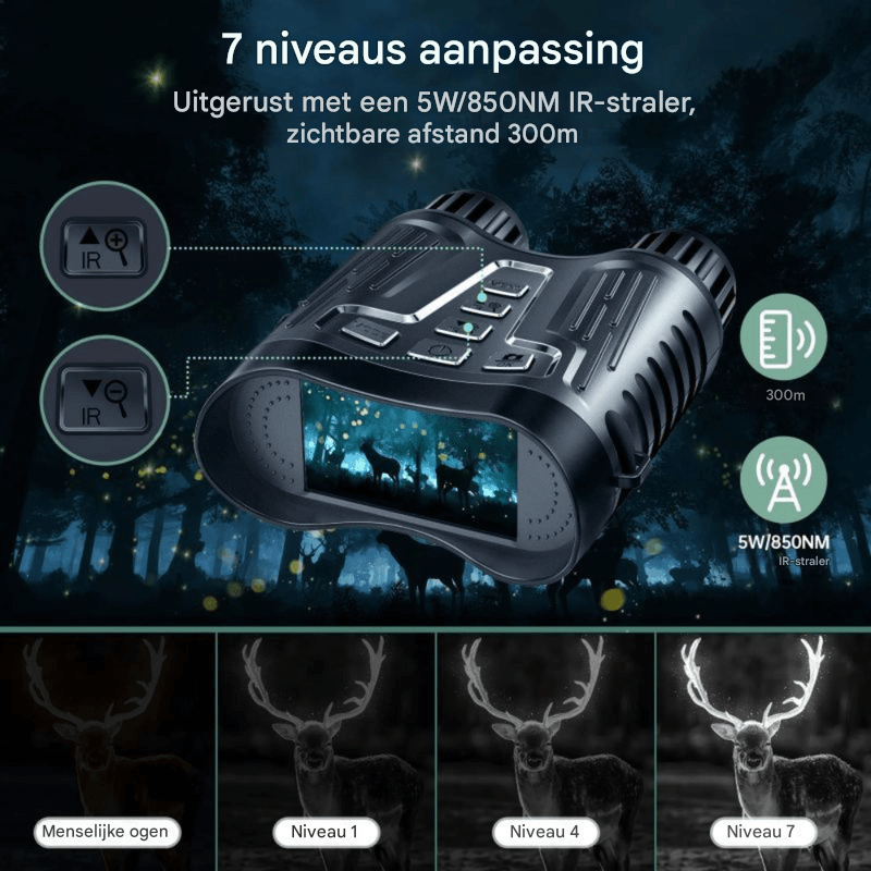 Ultra HD Nachtzicht IR Verrekijker