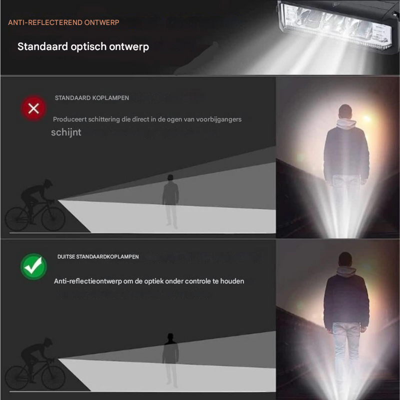 Universele voorlamp voor de fiets