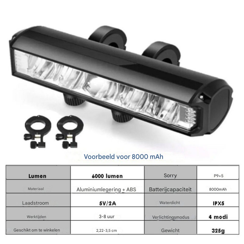 Universele voorlamp voor de fiets