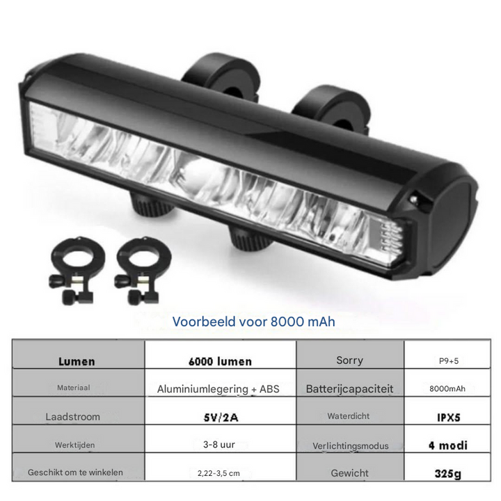 Universele voorlamp voor de fiets
