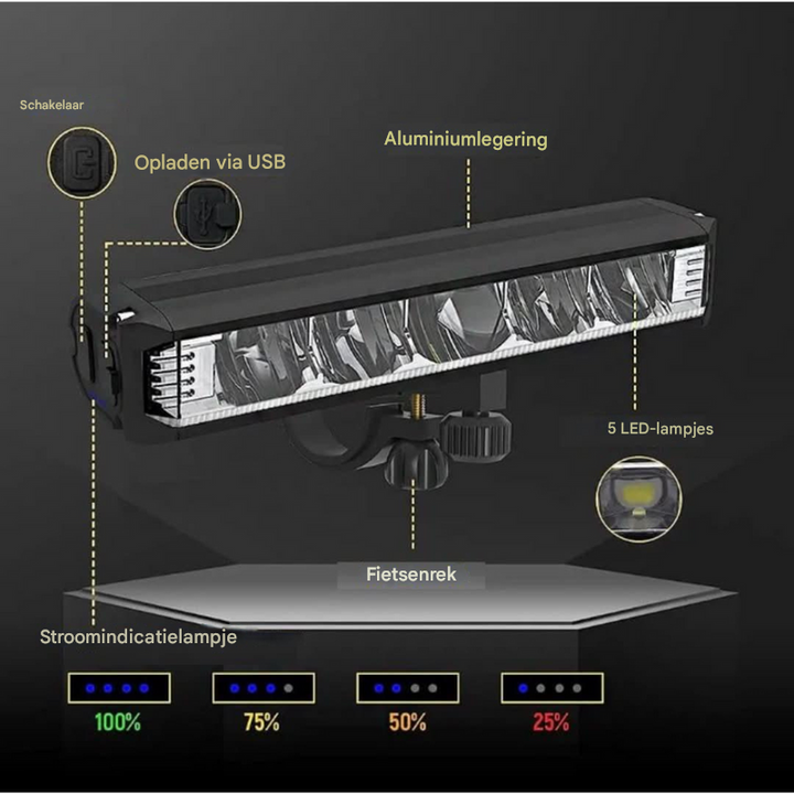 Universele voorlamp voor de fiets