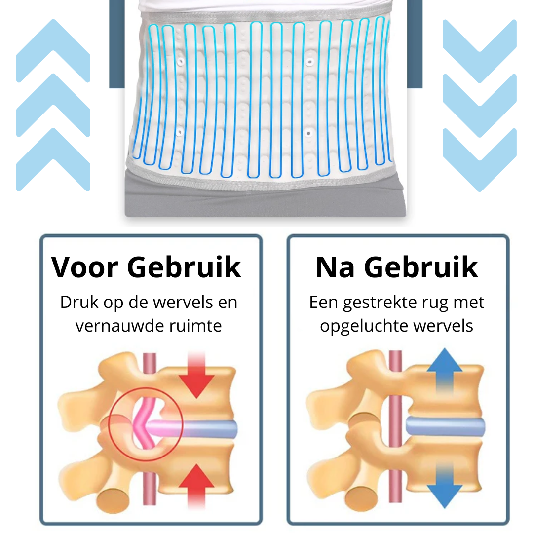 ingezakte wervels behandelen zonder operatie met een brace rugbrace onderrug rechte rug
